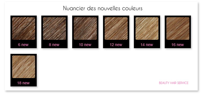 Nouvelles couleurs de cheveux